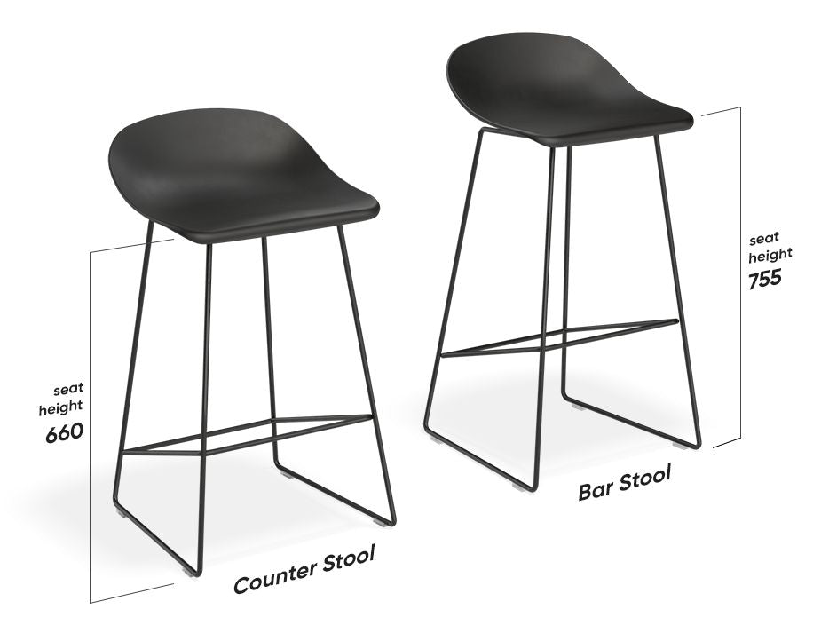 Pop Stool - Dusty Green Frame and Shell Seat - 75cm Commercial Bar Height