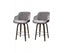 Artiss 2x Bar Stools Swivel Velvet Padded Wooden