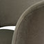 White Dining Chair - Dark Moss Green (Set of 2)