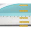 Giselle Bedding Memory Foam Mattress Bed Cool Gel Non Spring 15cm Single