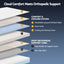 Giselle 22cm Cooling Gel Memory Foam Mattress Queen Medium Firm