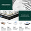 Giselle Bedding 32cm Mattress Euro Top Super King