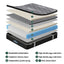 Giselle Bedding 35cm Mattress Graphene Memory Foam Medium Firm Euro Top Mattresses King