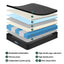 Giselle Bedding Mattress 34cm 5-Zone Pocket Spring Egg-crate Memory Foam Double