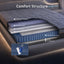 Levitex Double Mattress 25 cm Hybrid Pocket Spring with 4cm Egg Crate Foam for Deep Sleep Bamboo Charcoal Fabric