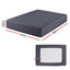 Giselle Water-Resistant Mattress Protector Microfiber 360° Fit Double