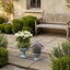 Beaumont Set of 2 Planter Blue