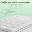 Giselle Bedding King Single Mattress Topper 5cm Coral Fleece