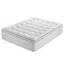 Giselle Bedding Queen Mattress Topper 5cm Coral Fleece