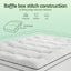 Giselle Bedding Single Mattress Topper 5cm Coral Fleece