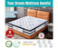 Majestic Rest Single Size 7 Zones Luxury Premium Firm Pocket Spring 34cm Mattress