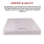 PALERMO Double Bed Mattress