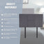 Linen Fabric Single Bed Headboard Bedhead - Grey