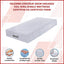 Contour Encased Coil King Single Mattress – Hybrid Support with CertiPUR-US Certified Foam Comfort Layers
