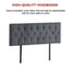 Linen Fabric Queen Bed Deluxe Headboard Bedhead - Grey