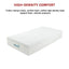 Palermo King Single Mattress 30cm Memory Foam Green Tea Infused CertiPUR Approved