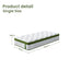 BedStory Single Mattress 30cm Medium Firm - Hybrid Mattress for Pressure Relief & Motion Isolation