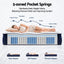 RoomSense Single Mattress, 34cm Thick Medium Firm Hybrid Mattress for Back Pain Relief, Tencel Cooling Pocket Spring Mattress Single Size in a Box