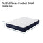 RoomSense Double Mattress, 26cm Orthopedic Firm Mattress for Back Pain Relief, Pocket Spring Hybrid Mattress Double Size for Home & Rental