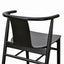 ining Chair - Black Shell - Black Seat (Set of 2)