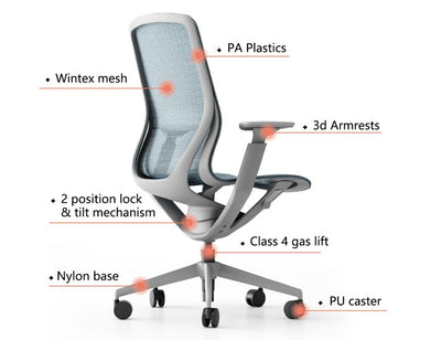 Gravity Ergonomic Office Chair - Charcoal Frame - Charcoal Mesh