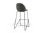 Pebble Olive Green Stool Shell Seat - Counter Stool 65cm Seat - White Base