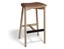 Andi Stool - Footrest Rail Protector 