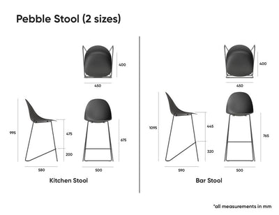 Pebble Mint Green Stool Shell Seat - Bar Stool 75cm Seat - Black Base