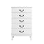 Chest of Drawers Tallboy Dresser Table Bedside Storage Cabinet Bedroom