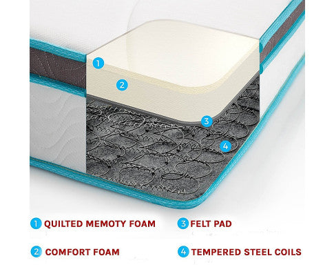 Palermo King 20cm Memory Foam and Innerspring Hybrid Mattress