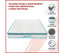 Palermo Double 20cm Memory Foam and Innerspring Hybrid Mattress