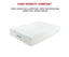 Palermo Double Mattress 30cm Memory Foam Green Tea Infused CertiPUR Approved